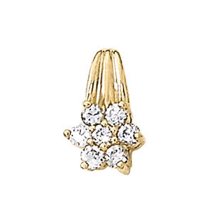 PENDANTS CLUSTER - Image 2