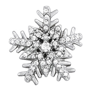 PENDANTS NOVELTY - Image 2